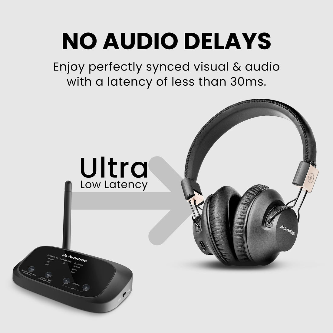 Quartet 2 2.4G Wireless Group Listening Headphones for TV with 30 ms low latency for synchronized audio.