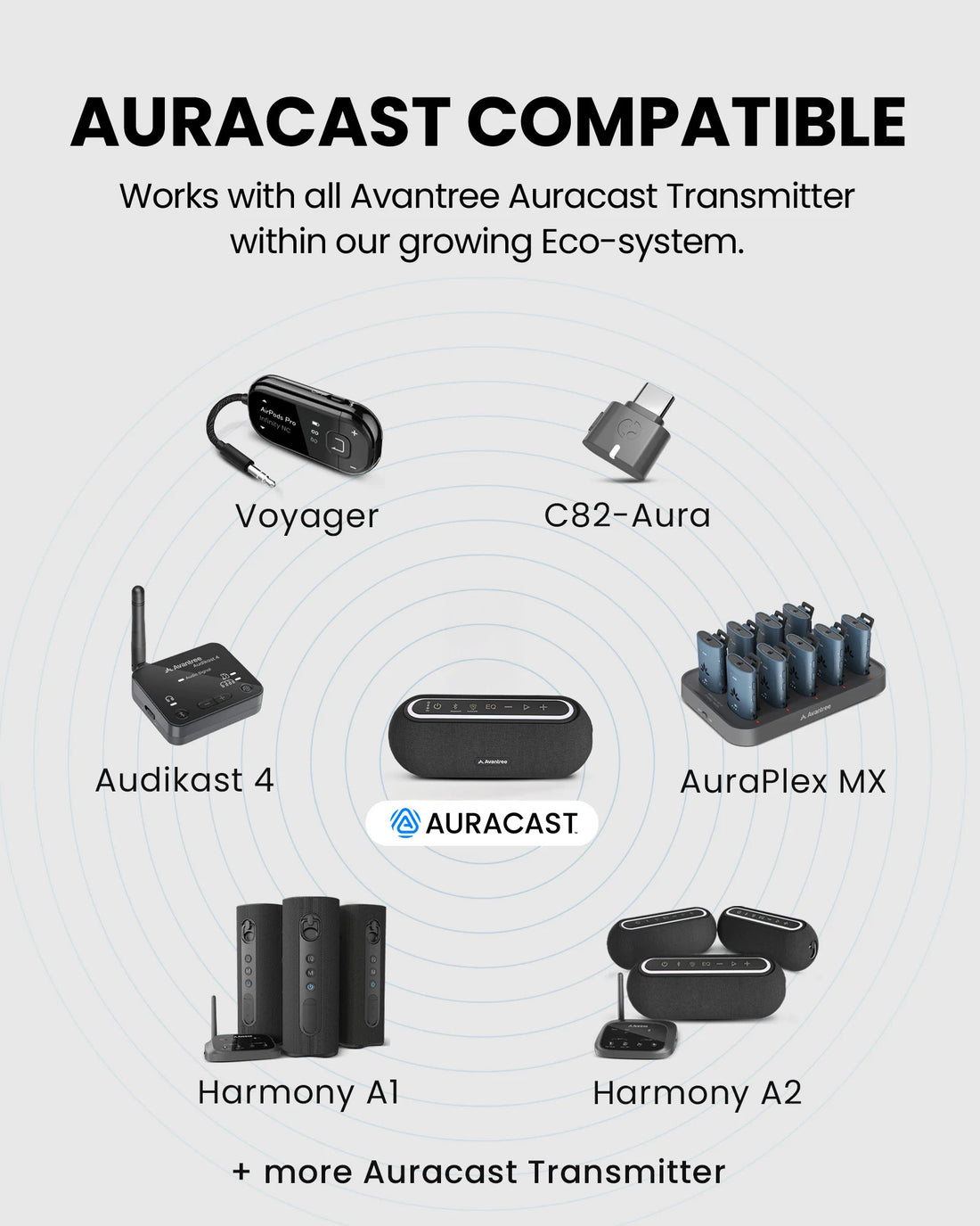 Harmony A2 Solo LE Audio Auracast Venue Speaker for TV, bedrooms, and small venues, compatible with Avantree auracast transmitters, and ecosystem systems.