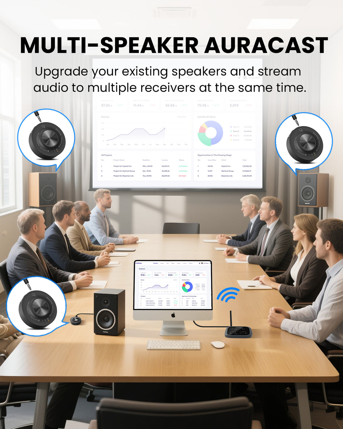 Harmony A3 Auracast Bluetooth 5.4 Transmitter/Receiver Set for office venues with expandable to unlimited receivers for multi listening.