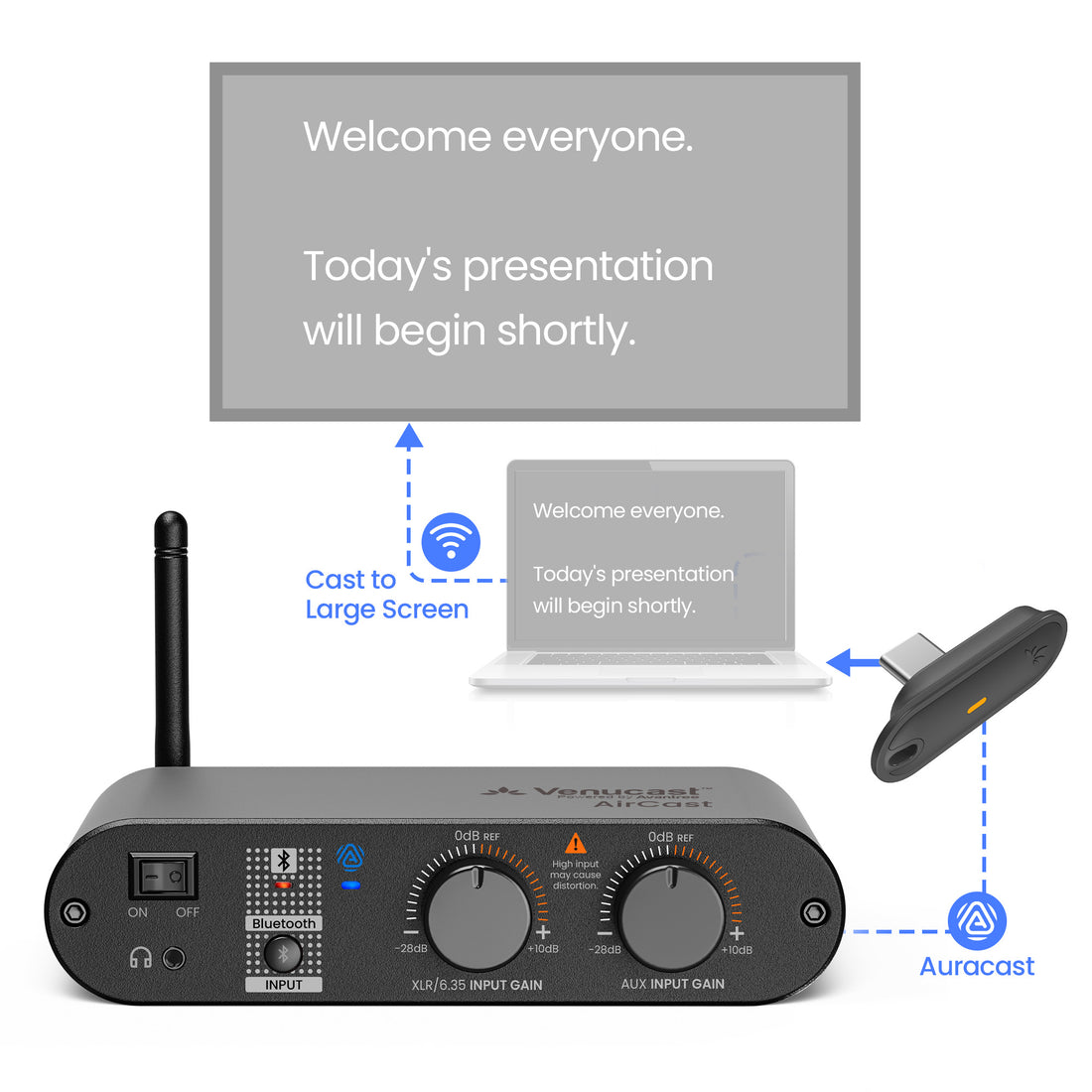AuraCaption Kit Auracast Live Caption System. delivers real-time captions and Auracast assistive listening for public venues.