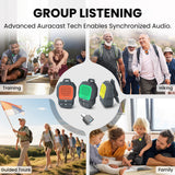 ShareCast
Auracast wireless speaker tour guide system
Clip-On Waterproof Speakers for Any Group Activity like Training ,Hinking, tours or Family gathering