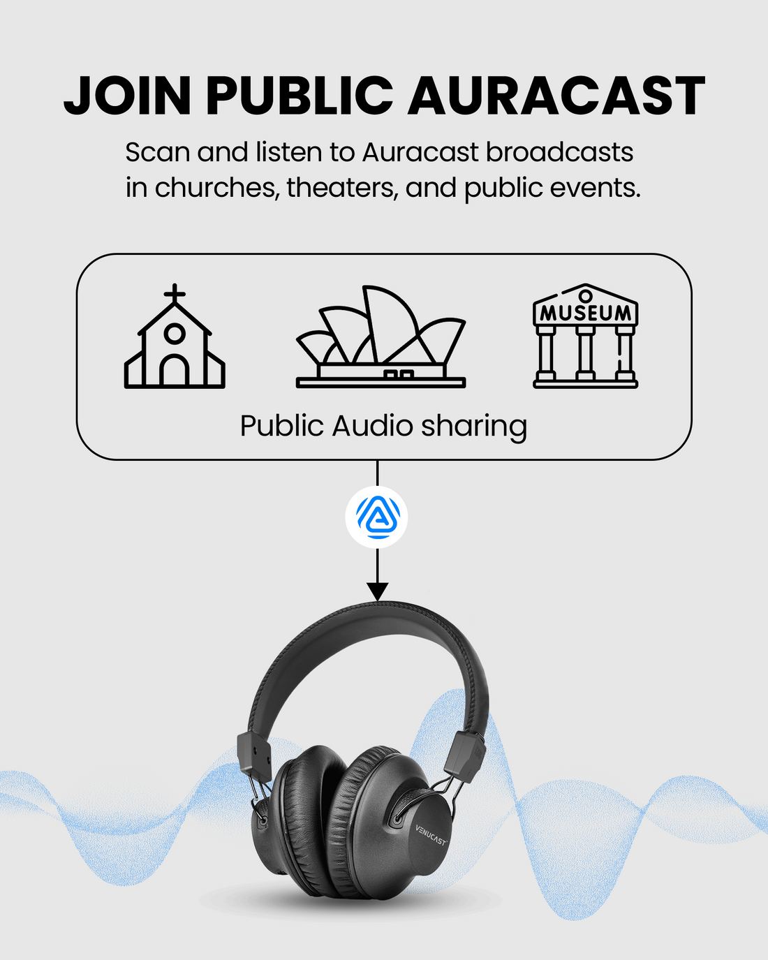 Lite Aura Auracast Headphones for churches, museums, and meetings. Connects to public broadcasts for shared audio listening.