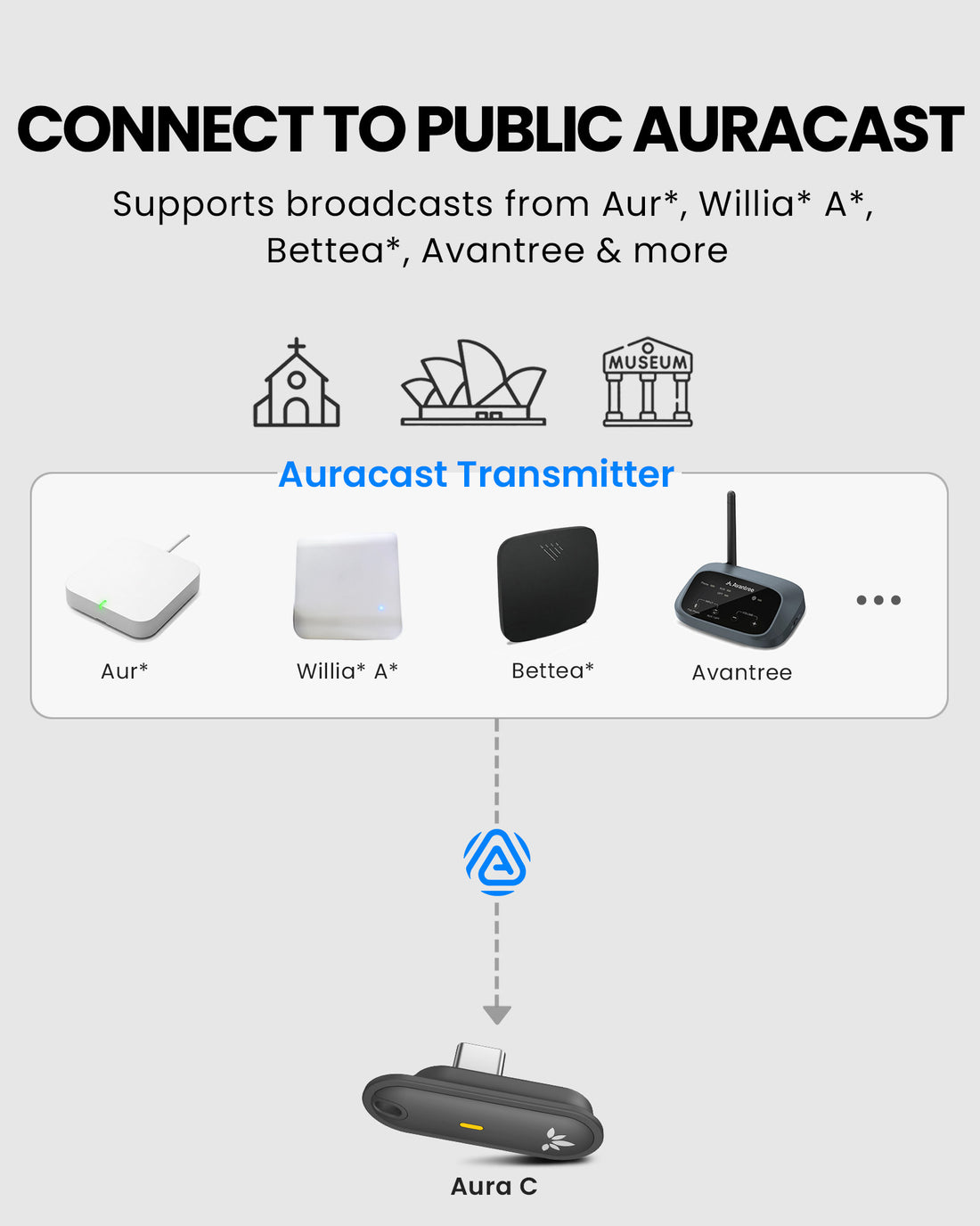 Aura C 3-Pack