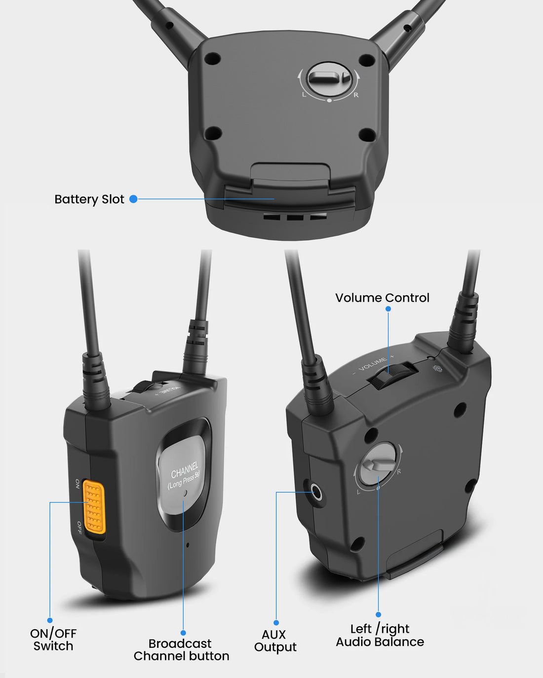 AuraPlex X20 Pro AuraCoil receiver