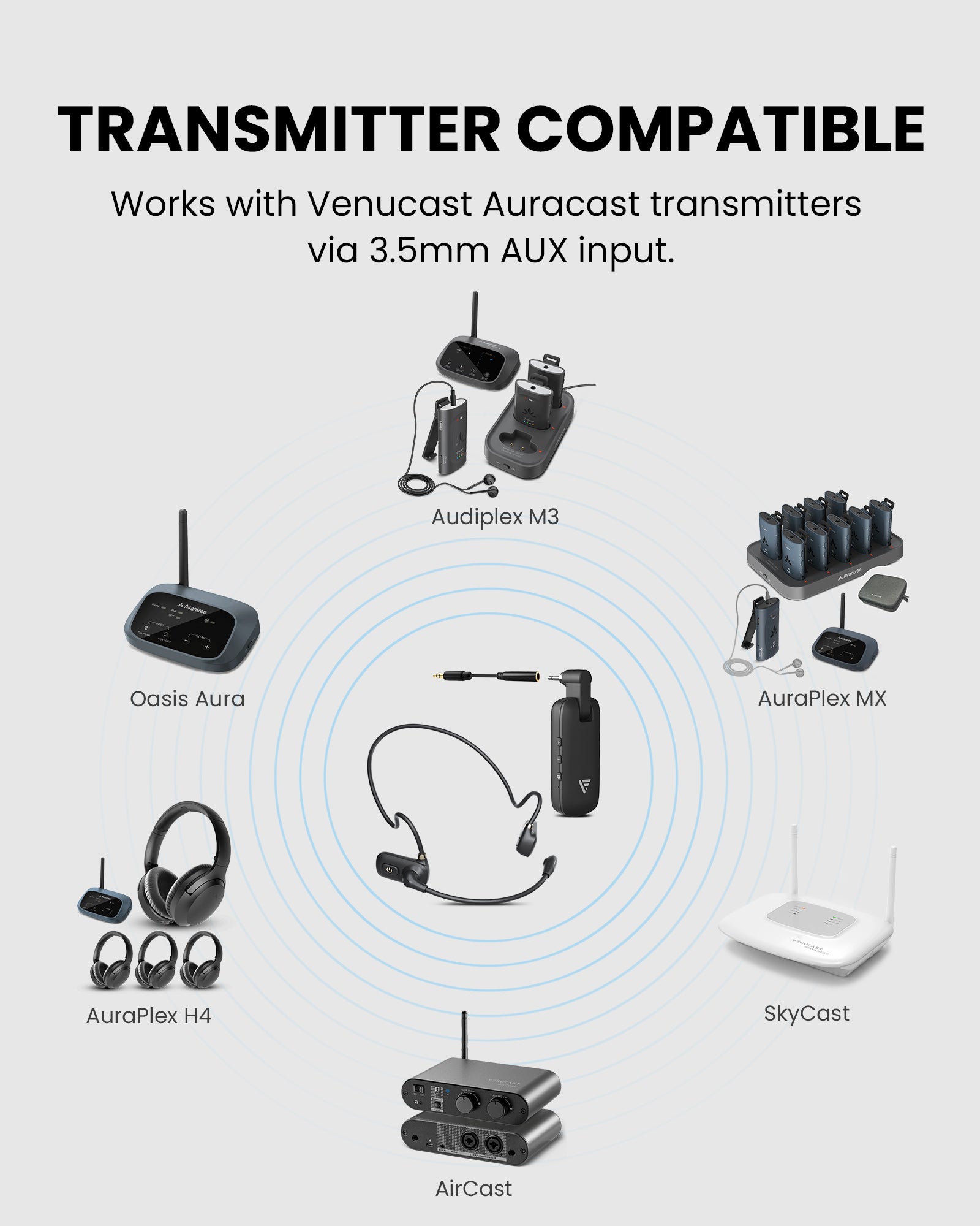 FreeMic W Wireless Headset Microphone System compatible with Auracast transmitters and 3.5 mm input systems easy setup for classrooms, presentations, and small venues.