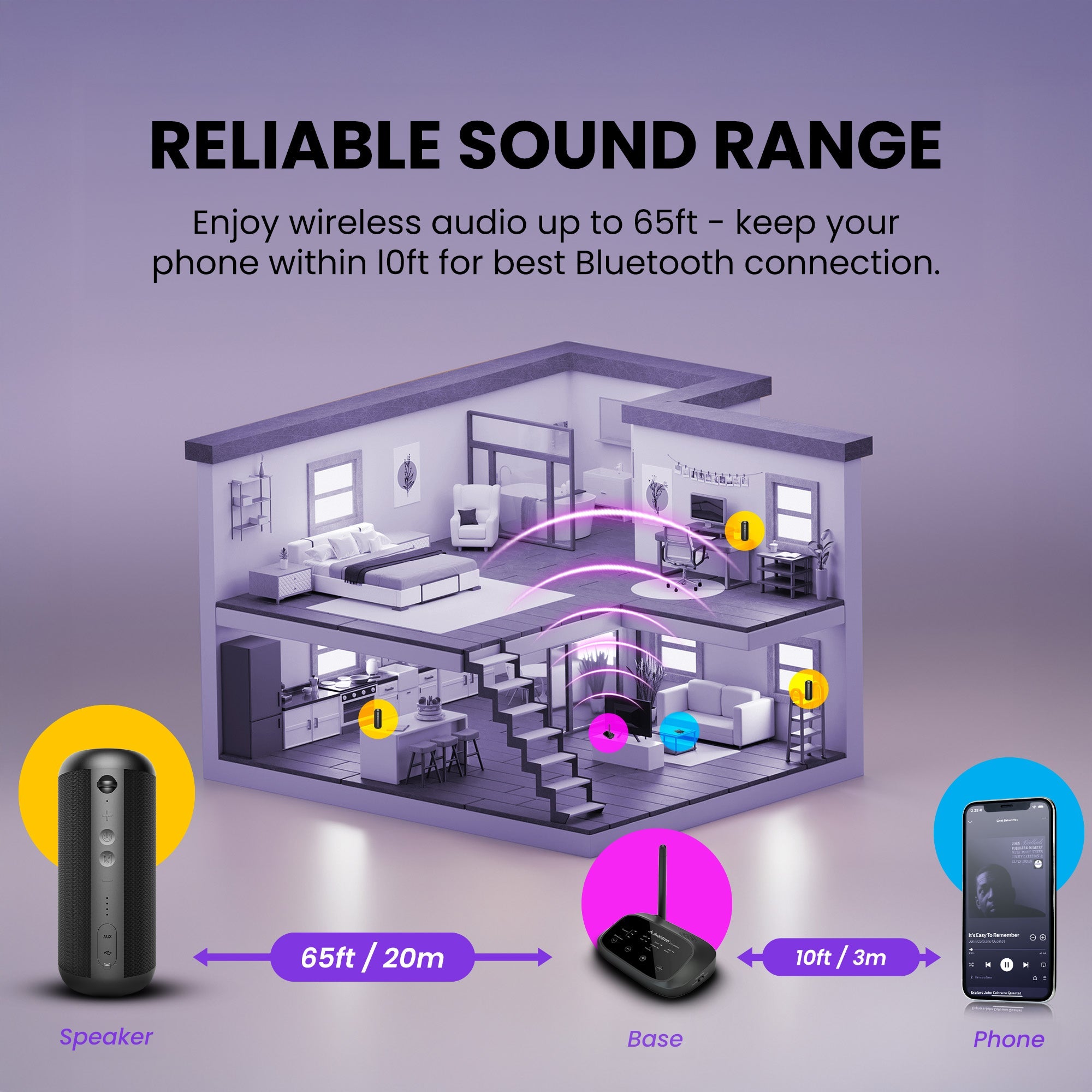 Harmony 2 Multi-Room Wireless Speaker System for home and events with up to 65 ft range and Bluetooth phone-to-transmitter range up to 10 ft.