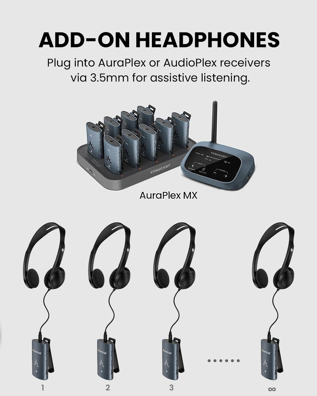 4-Pack Wired On-Ear Headphones with 3.5mm Jack for churches and public spaces, with add-on headphones and 3.5 mm receivers to support mulit-listeners for assistive listening,