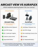 Auracast Receiver and transmitter with OLED display for assistive listening in churches, conferences, and events, supporting mic input, XLR, 65.mm, bluetooth, replaceable battery.