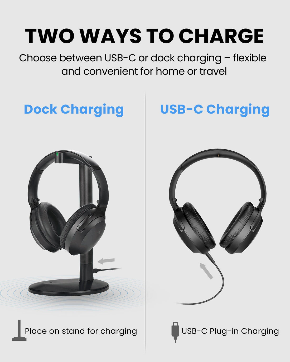 Aria Aura T charges by USB-C or the included charging stand
