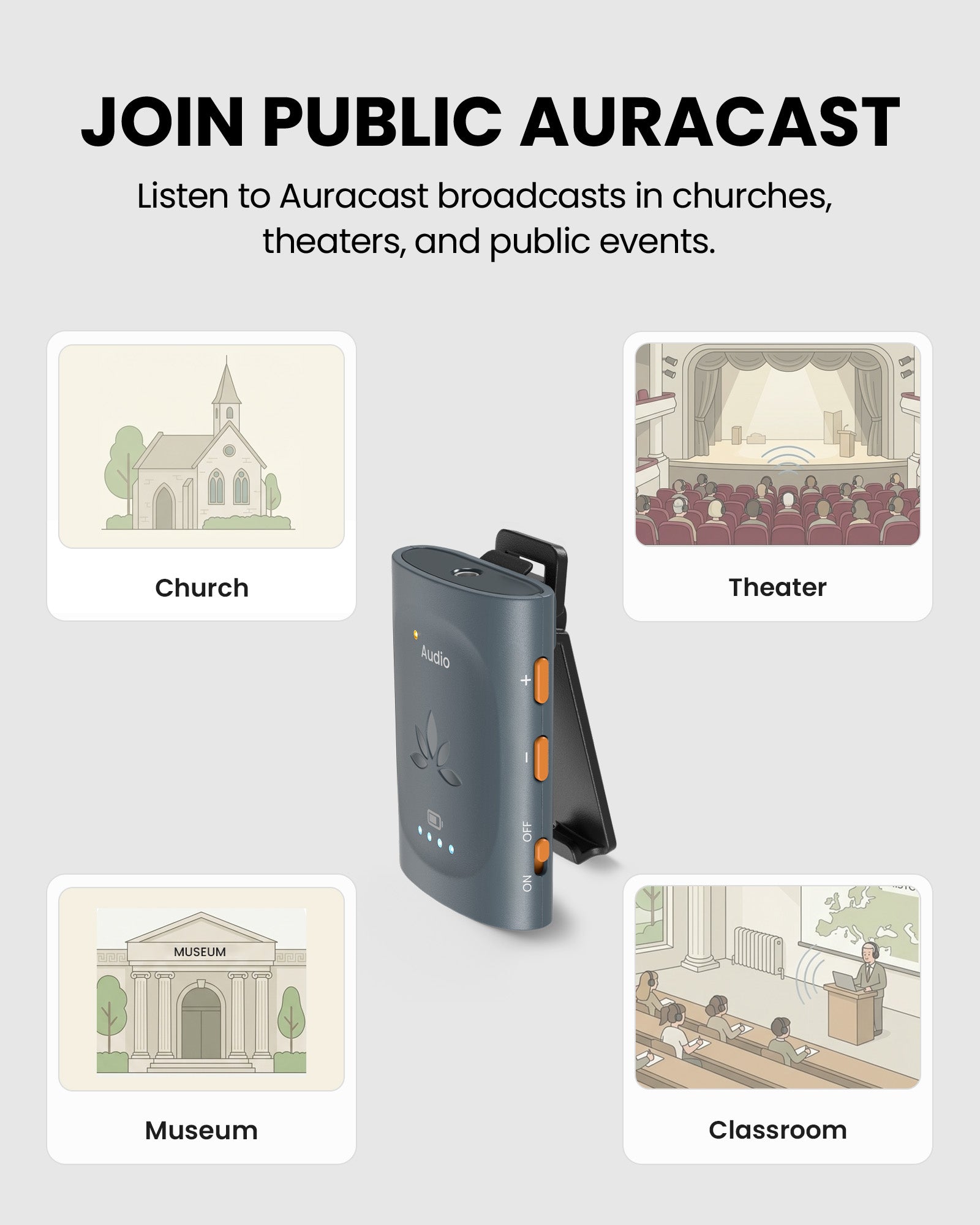 AuraClip Auracast receiver for Church and personal listening Public venue broadcasts ready (churches, theaters, classrooms)