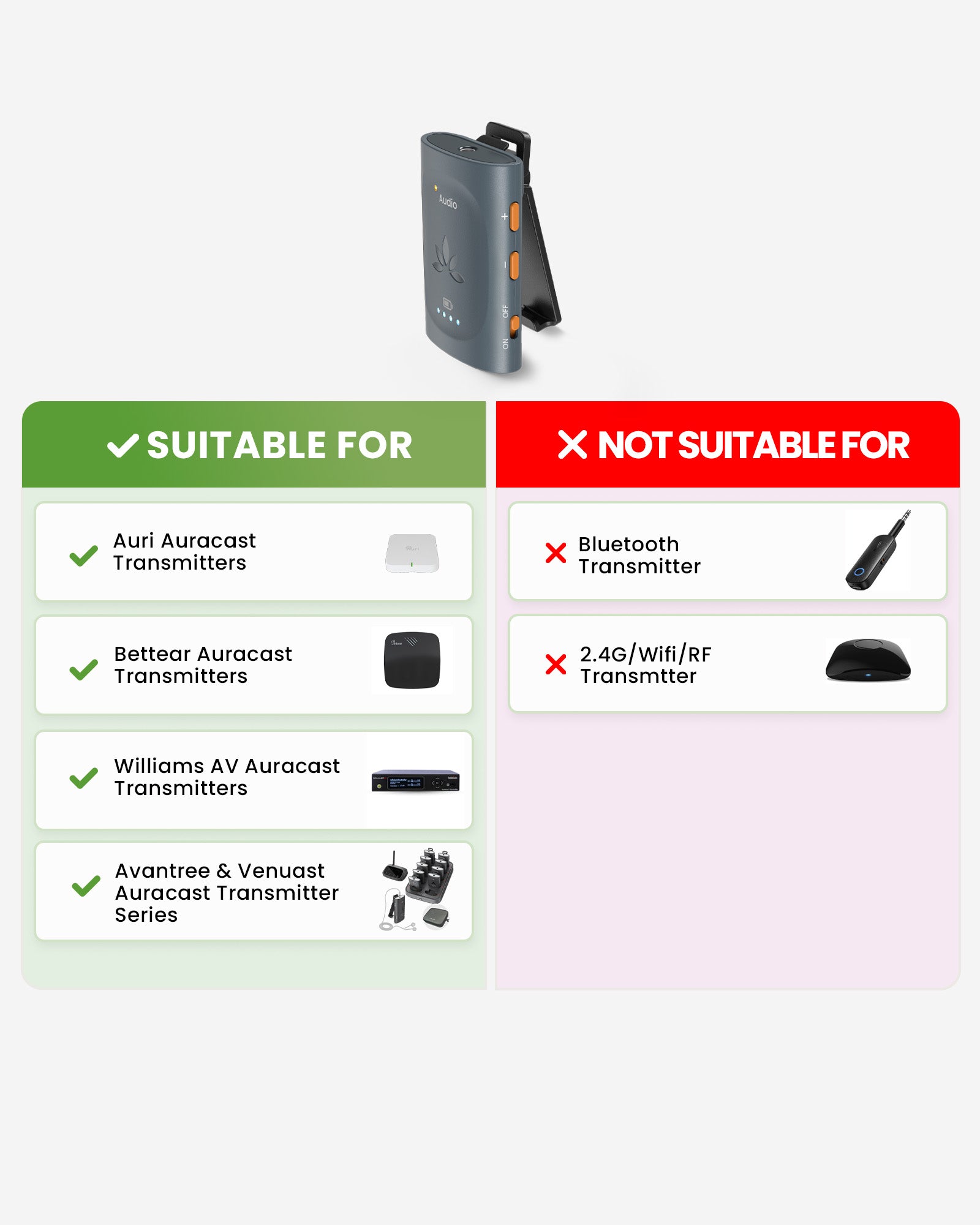 AuraClip Auracast receiver for church and personal listening compatible with Auri Bettear, and Williams AV, and avantree transmitters.