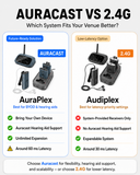 AuraPlex M3 Auracast Venue Transmitter and Reciver for Churches, Public Spaces , and events, supporting BYOD, compatible with Auracast hearing aids, and unlimited listener expansion with 60 ms low latency.