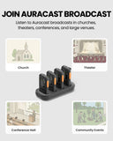 AuraView 4-Pack