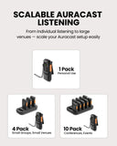 Auracast Receiver with OLED display for assistive listening, works wired headphones, T-coil loops, public and secured broadcasts, with scalable listening for large venues.