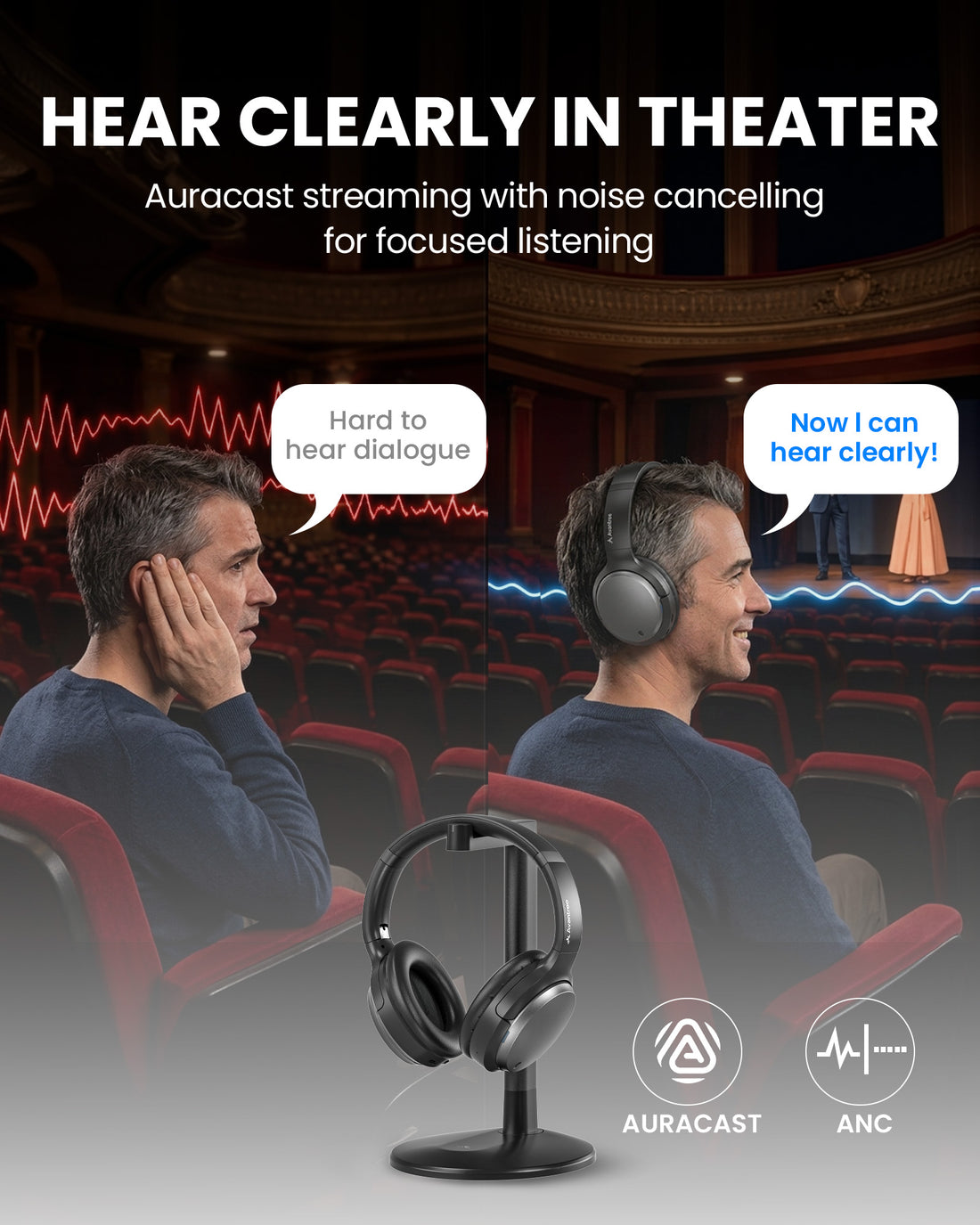Eon Aura T helps guests hear clearly in theaters and shared listening venues