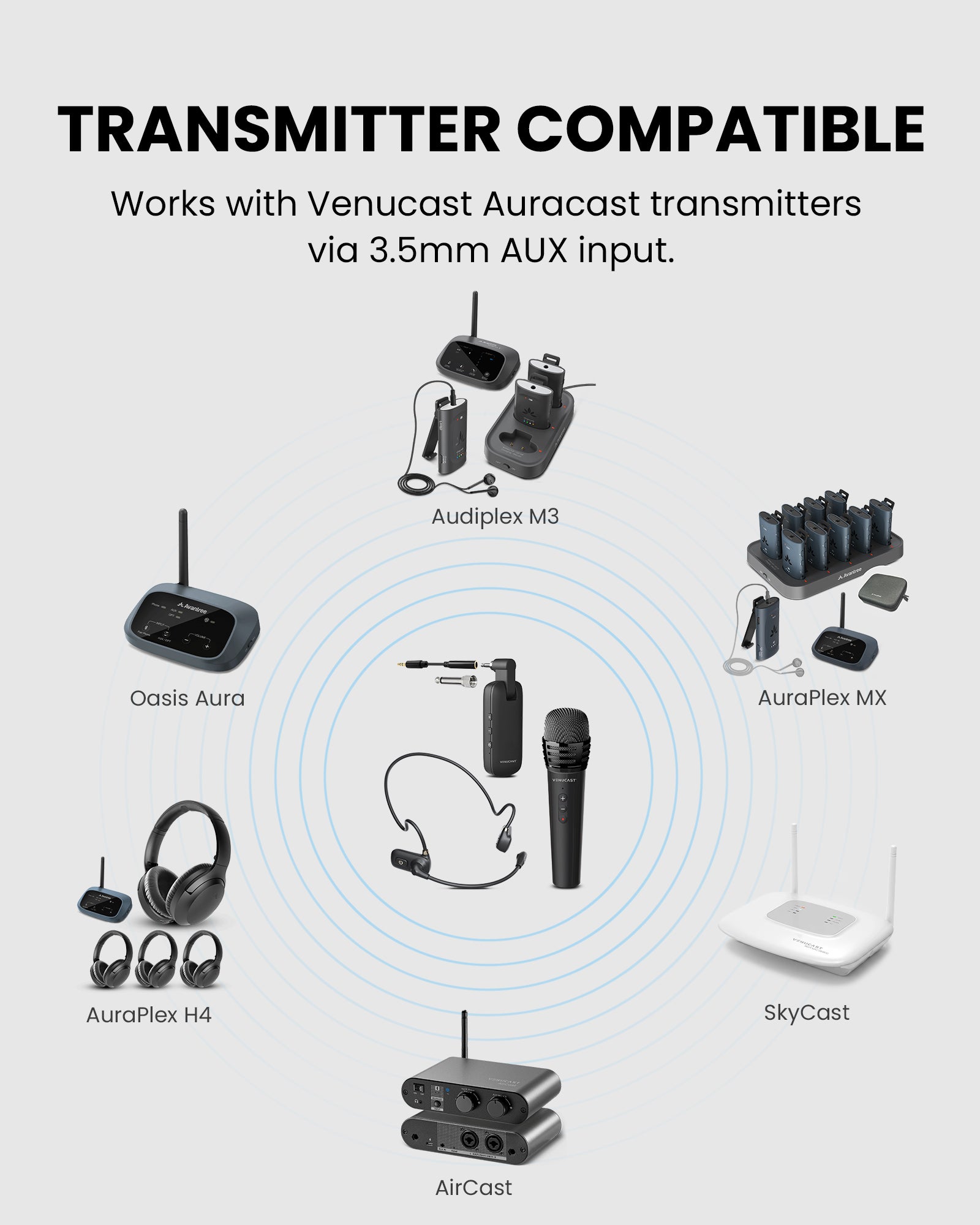FreeMic Duo Wireless Headset & Handheld Microphone System for teaching and small events compatible with Auracast transmitters and 3.5 mm input systems easy setup for classrooms, and presentations.