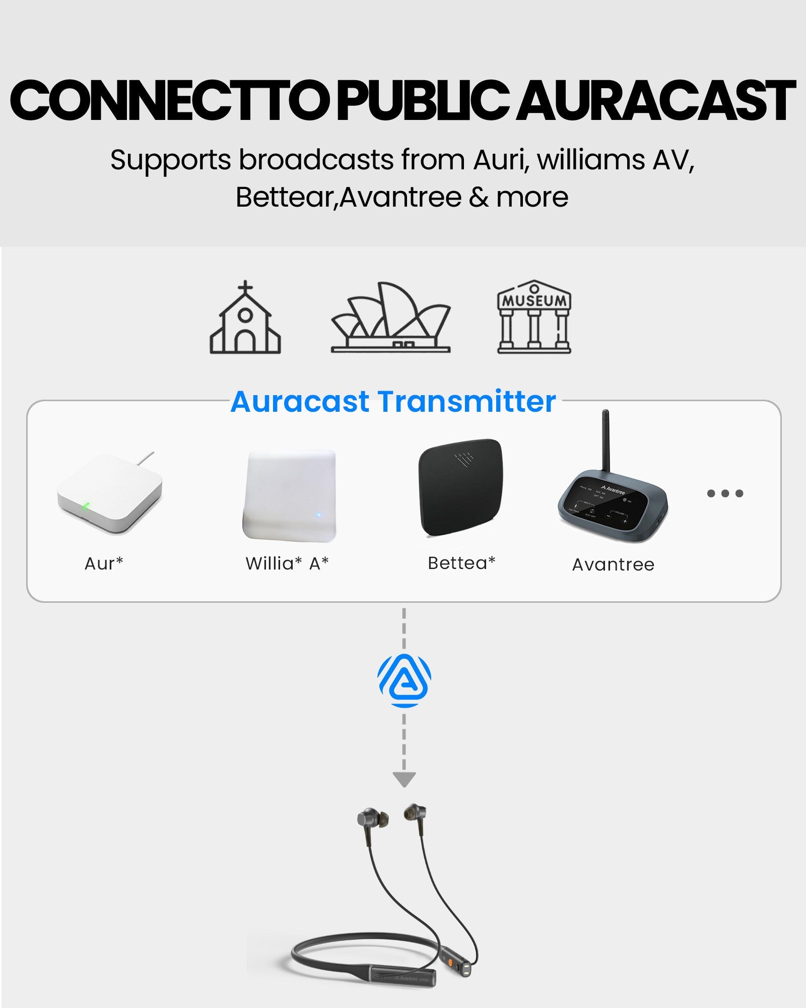 Loop Auracast TV Earbuds with clear dialogue and easy charging dock, compatible with public Auracast broadcasts from Auri, Williams AV, Bettear, Avantree, and more.