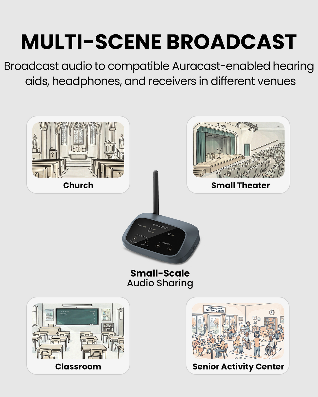 Oasis Aura Auracast Venue Transmitter for churches, classrooms, senior centers, and venues, compatible with Auracast-enabled hearing aids, headphones, and speakers.