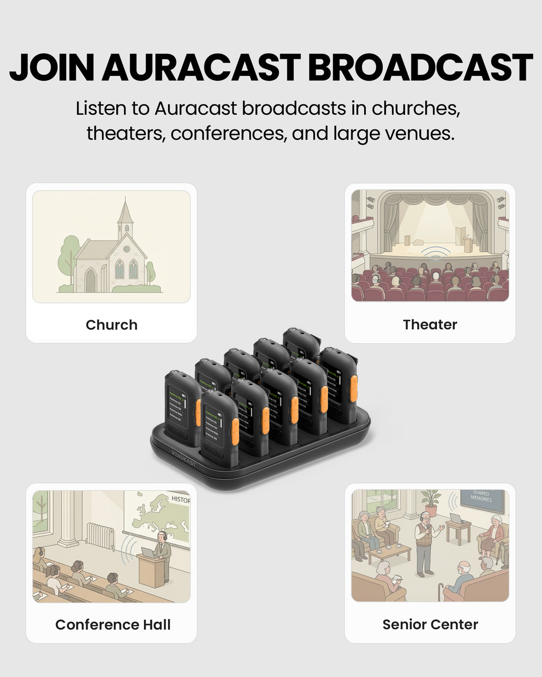 AuraView 10-Pack Assistive Listening for Public Venues, ideal for churches, classrooms, conferences, theaters, and senior centers.