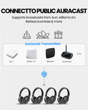Aria Aura 4 Bluetooth Auracast TVheadphones for homes, churches, and venues, compatible with Auri, Williams AV, Bettear, and Avantree systems.