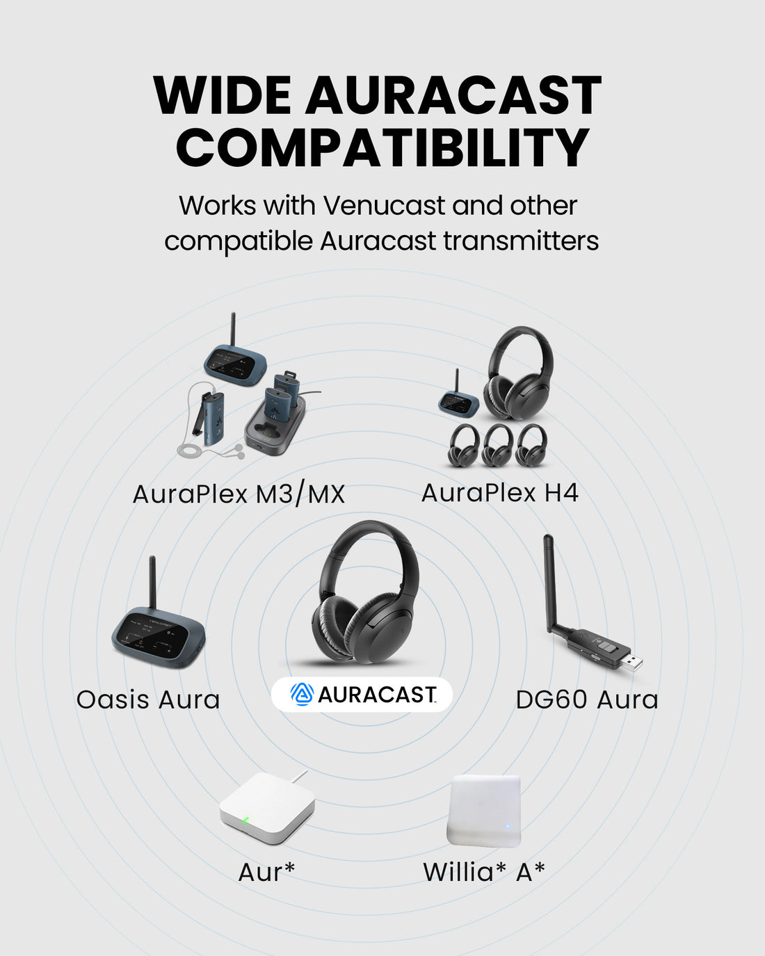 Aura Aria 4 Pro Auracast Headphones for churches, theaters, classrooms, and meetings, compatible with Venucast transmitters and receivers.