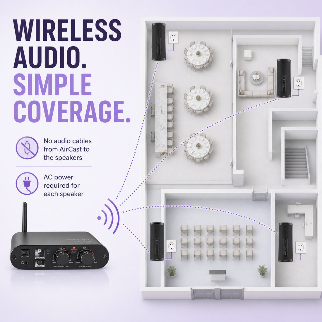Harmony A4 wireless venue coverage with AC powered speakers