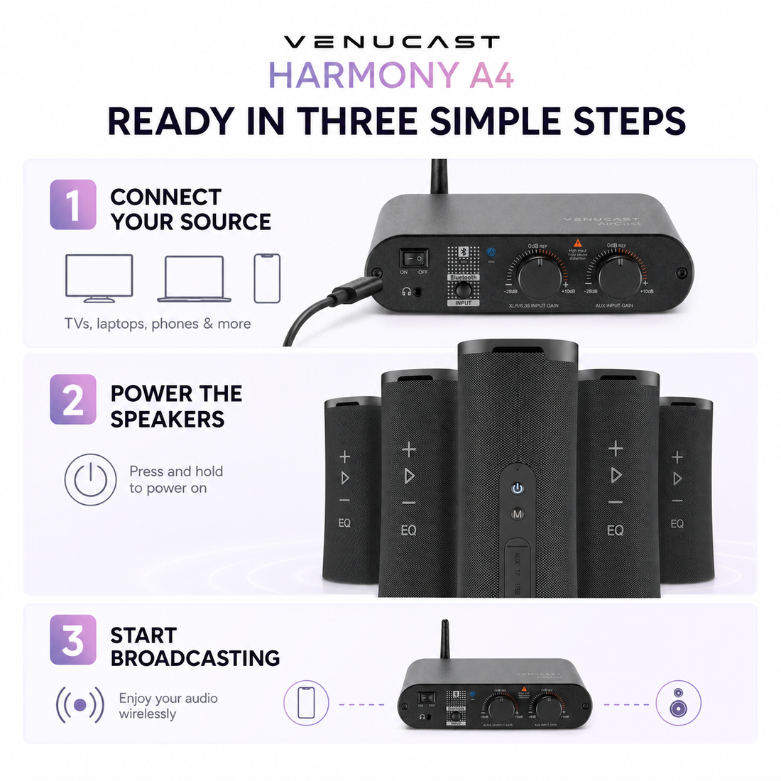Harmony A4 three-step venue audio setup guide