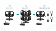 AuraPlex H4 Pro Auracast Assistive Listening System for Churches and Public Venues, expandable with additional headphones and  Auracast receivers.
