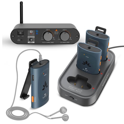 AuraPlex Pro M3