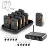 AuraPlex Pro-View 10