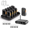 AuraPlex Pro-View 10