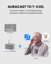 Auracast Receiver for Church, enables T-coil hearing aids auracast ready for broadcast audio.