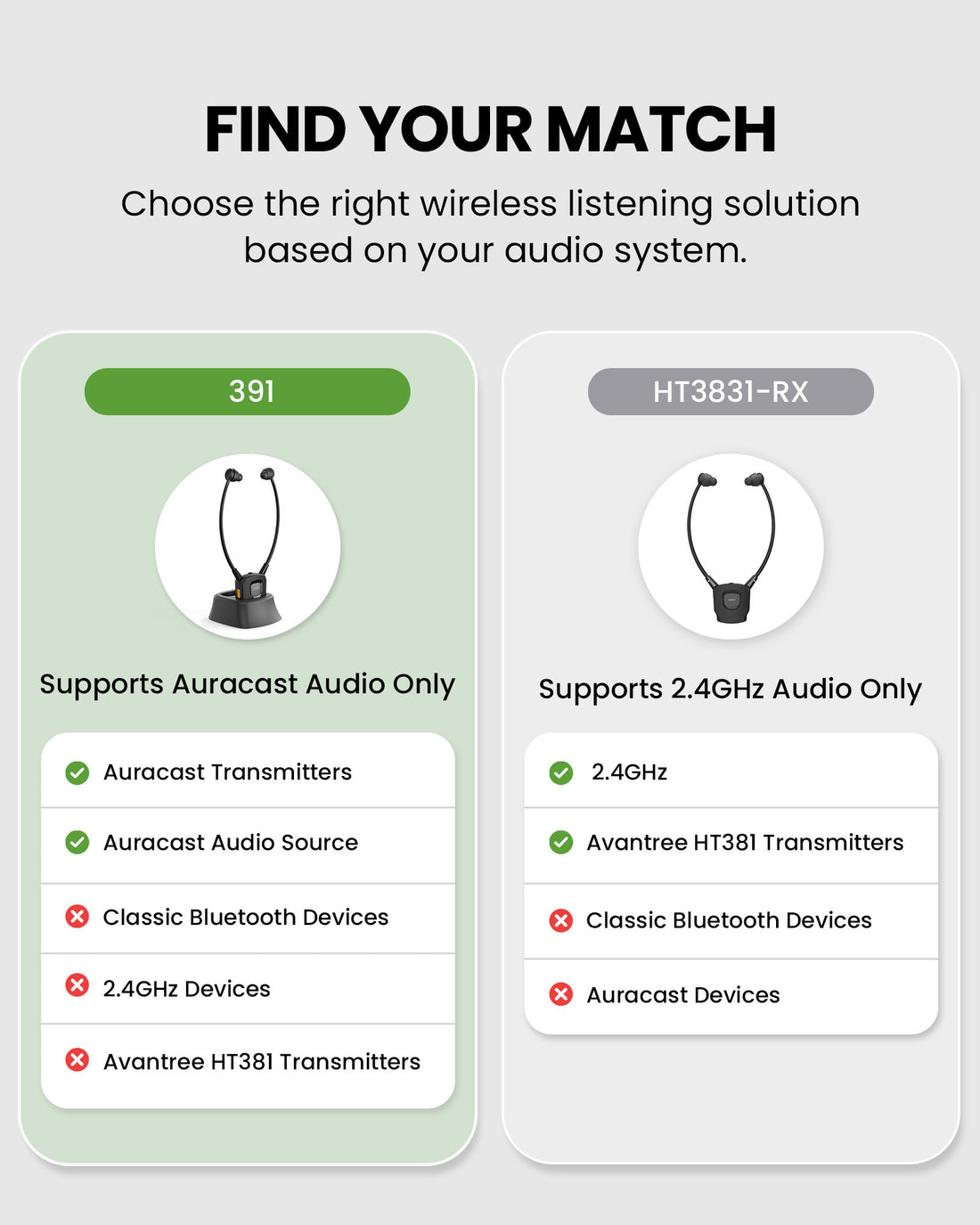 AuraBand Auracast Wireless Earbuds for Church & Assistive Listening, supports Auracast transmitters and broadcasts only; not compatible with Bluetooth, 2.4GHz, or HT381 transmitters.