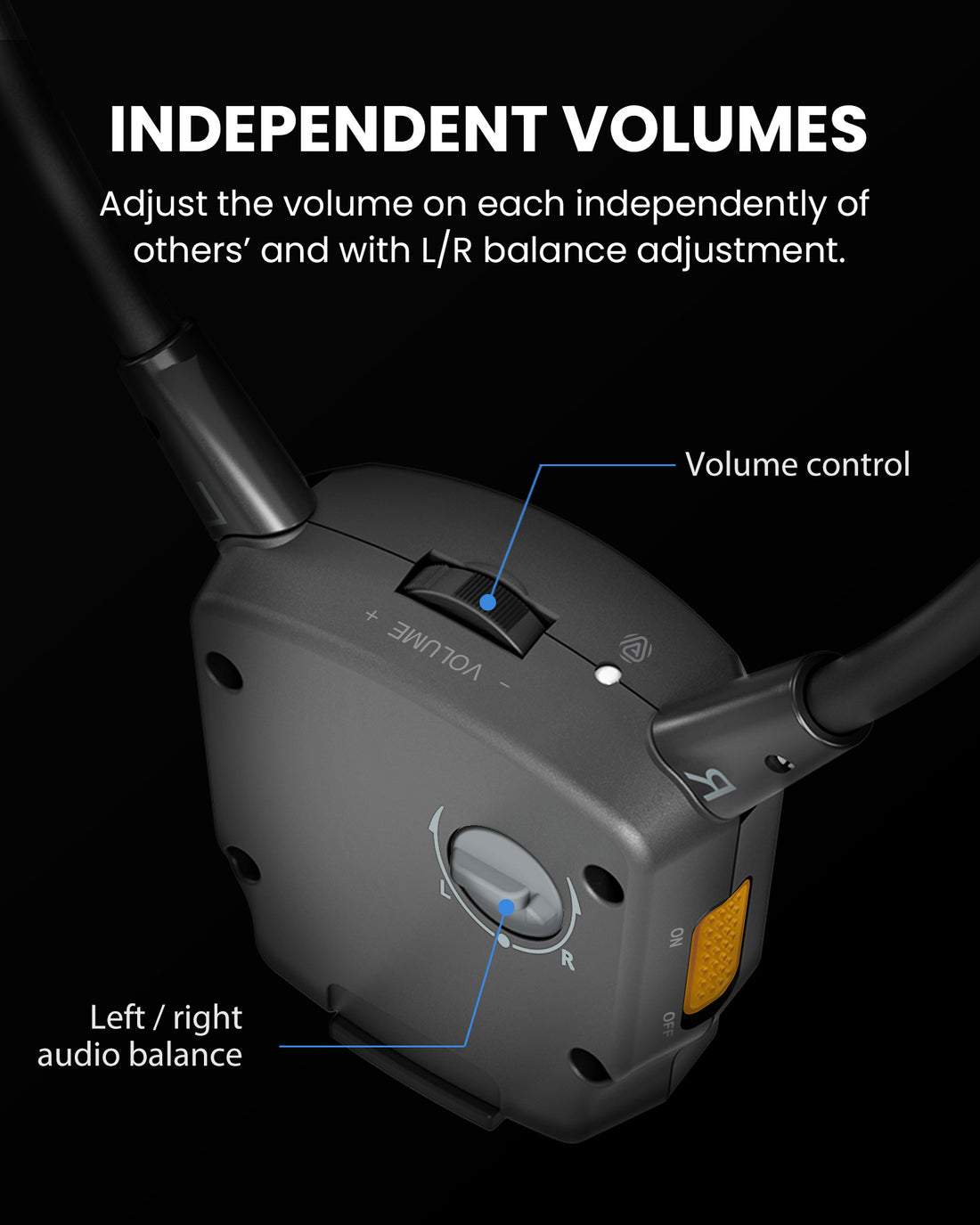 AuraBand-RX Auracast Wireless Earbuds for Church & Assistive Listening, independent L/R balance and volume controls.