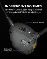 AuraBand-RX Auracast Wireless Earbuds for Church & Assistive Listening, independent L/R balance and volume controls.
