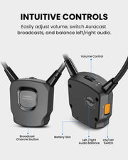 AuraBand-RX Auracast Wireless Earbuds for Church & Assistive Listening, intuitive controls for volume, Auracast channel selection, left/right balance, and power.