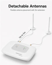 NetCast