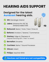 AirCast
