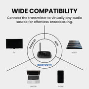 Quartet 2 2.4G Wireless Group Listening Headphones for TV. Supports  AUX, optical, and Bluetooth inputs for flexible connectivity.