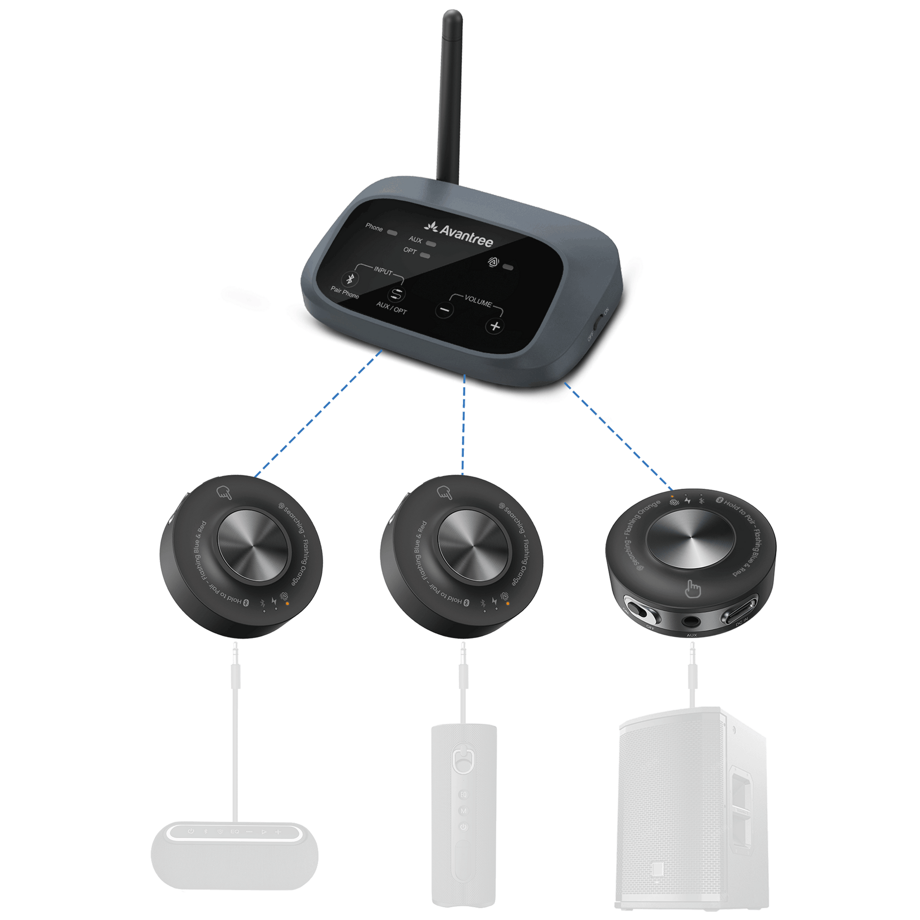Harmony A3