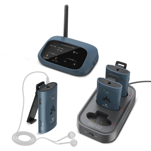 Support product image