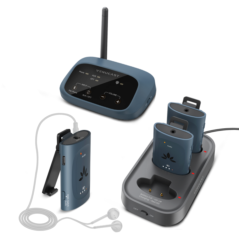 Support product image