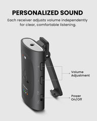 Audiplex M3 & MX Add-On Receiver