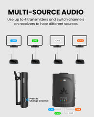 Audiplex M3 & MX Add-On Receiver