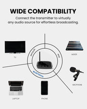 Audiplex M3 Assistive Listening Devices for Church with optical, Bluetooth, and AUX inputs for TVs, mixers, laptops, and phones.