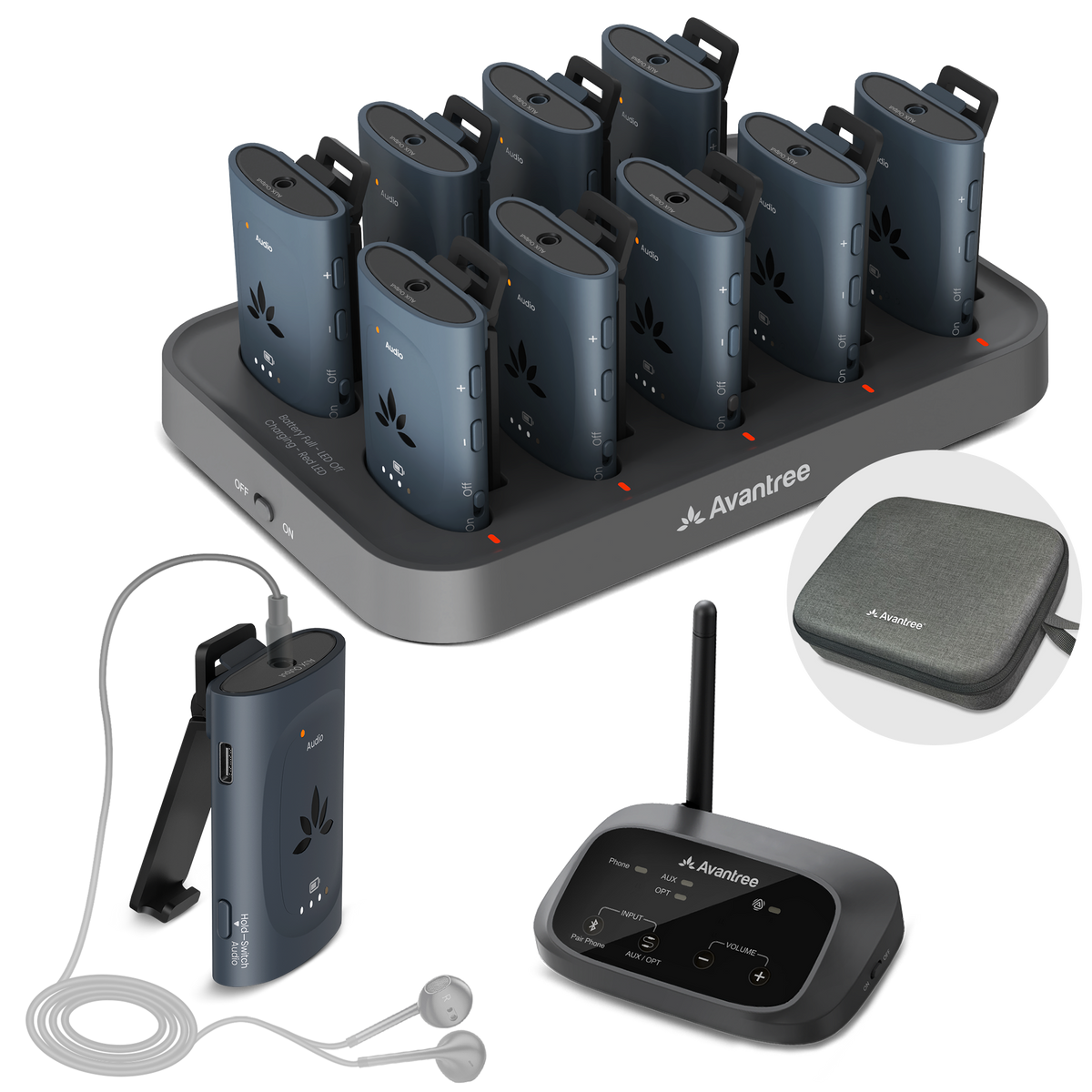 AuraPlex MX (Rental)