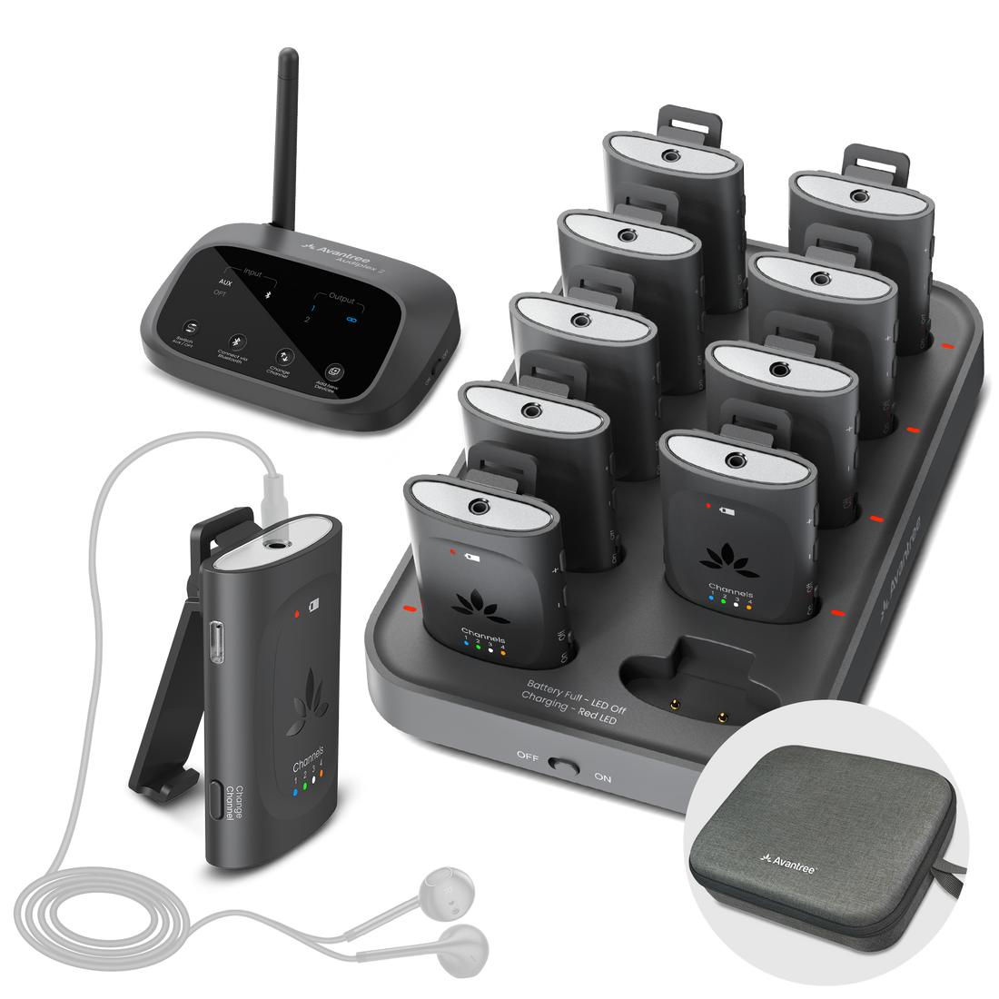 Audiplex MX Wireless 2.4G Venue transmitter and receivers. 10 Receivers with Dock  Supports up to 4 selectable channels, for churches, schools, training sessions, or multilingual events.