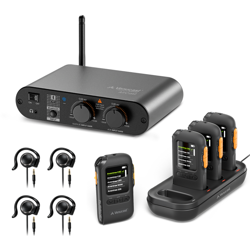 AuraPlex Pro-View 4