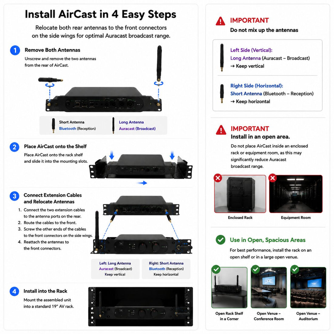 Single Rack Mount Kit for AirCast Transmitter