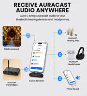 AuraPlex Pro 2C